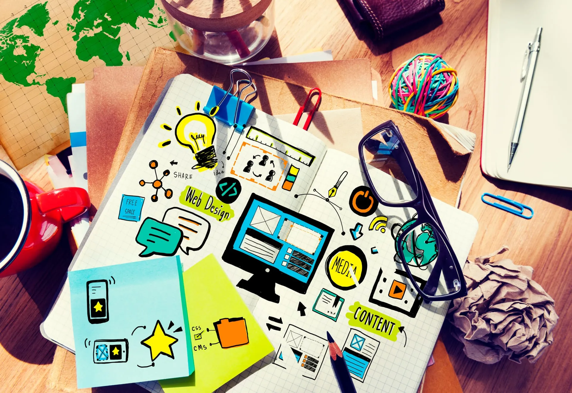 Marketing E-Business Digital Strategy
